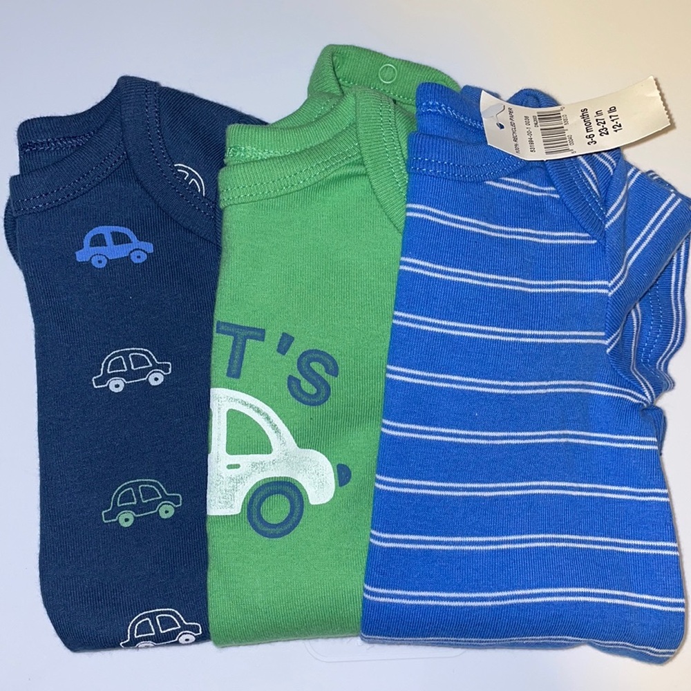 Gap Bundle